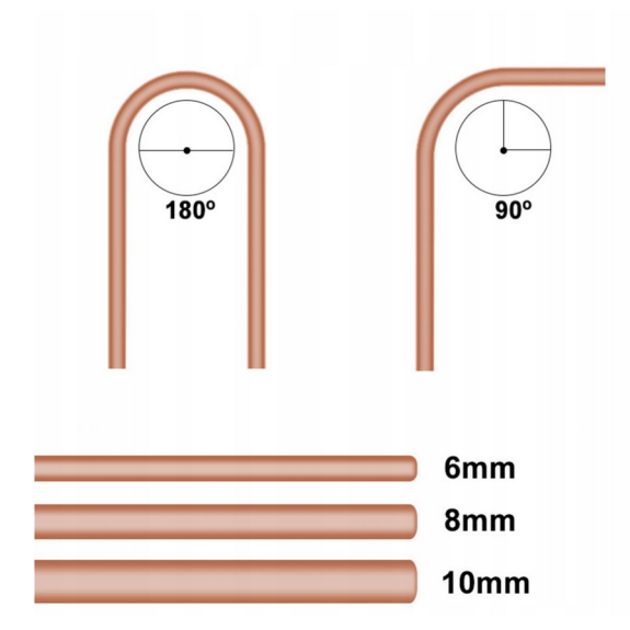 GIĘTARKA DO RUREK 6-10 mm - E01793